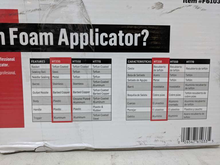 Lot of 2 Handi Foam HT330 Gun Foam Applicator Sealant and Adhesive